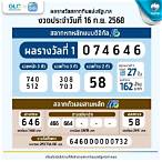 ดูผลหวยรัฐบาลวันนี้